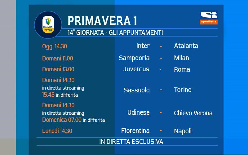 Sportitalia, Palinsesto Calcio 14a Giornata Campionato Primavera