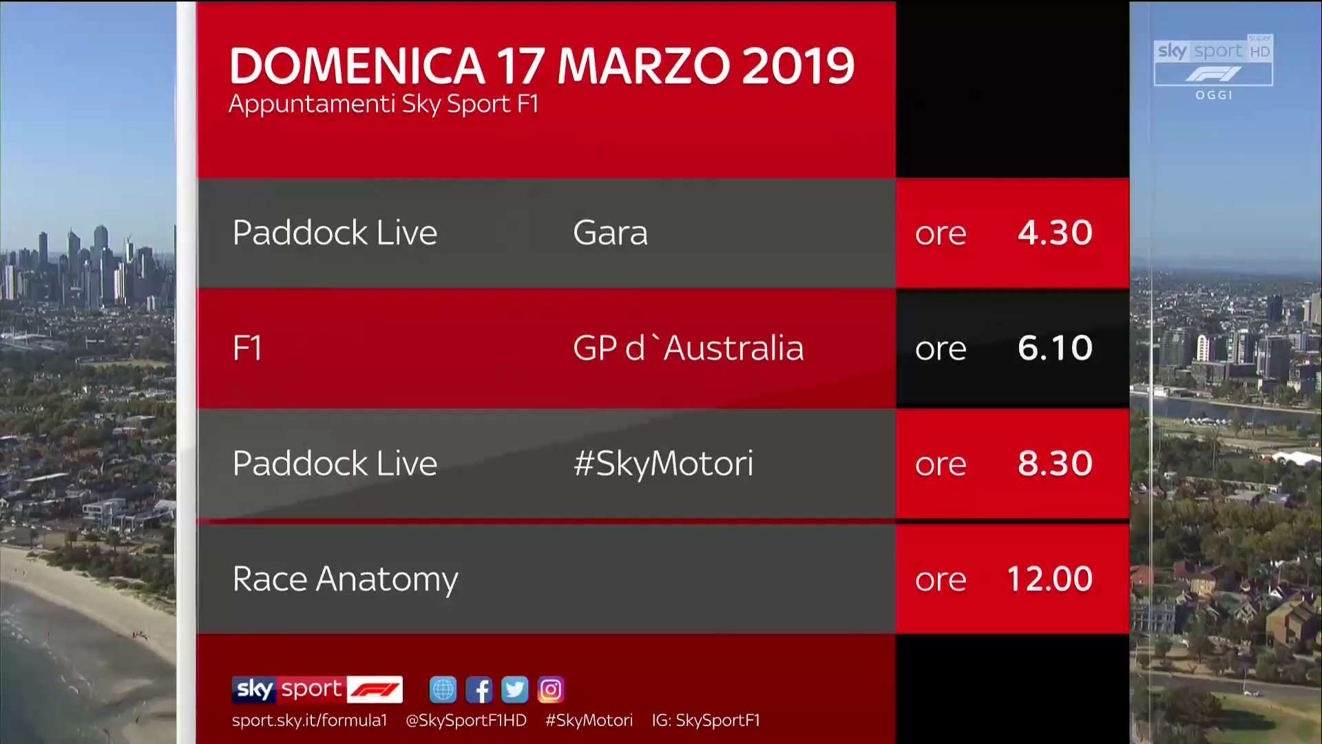 F1 Australia 2019, Gara - Diretta Esclusiva Sky Sport, differita Tv8 #PazziDellaNotte