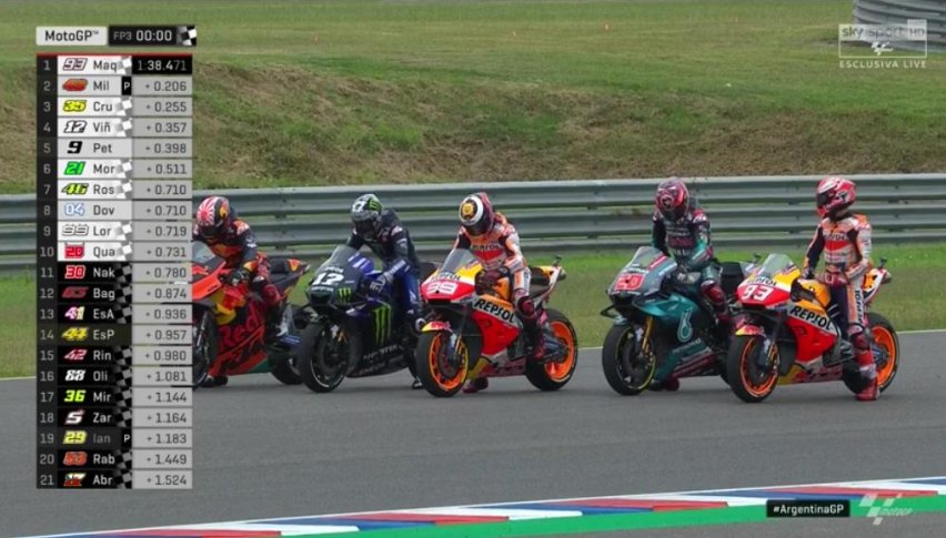 Mega Weekend #SkyMotori con F1 Cina, MotoGP Americhe, SuperBike Olanda