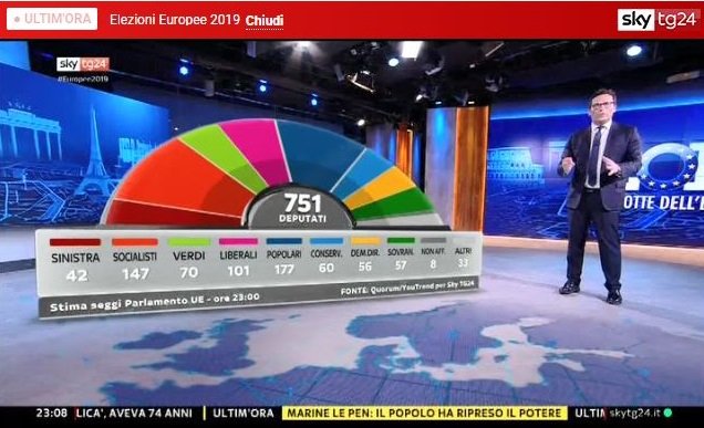 Breaking News, il nuovo servizio Sky con la diretta delle più importanti news