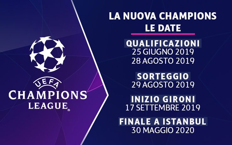 Sky Sport, Diretta Playoff Champions Ritorno - Palinsesto e Telecronisti