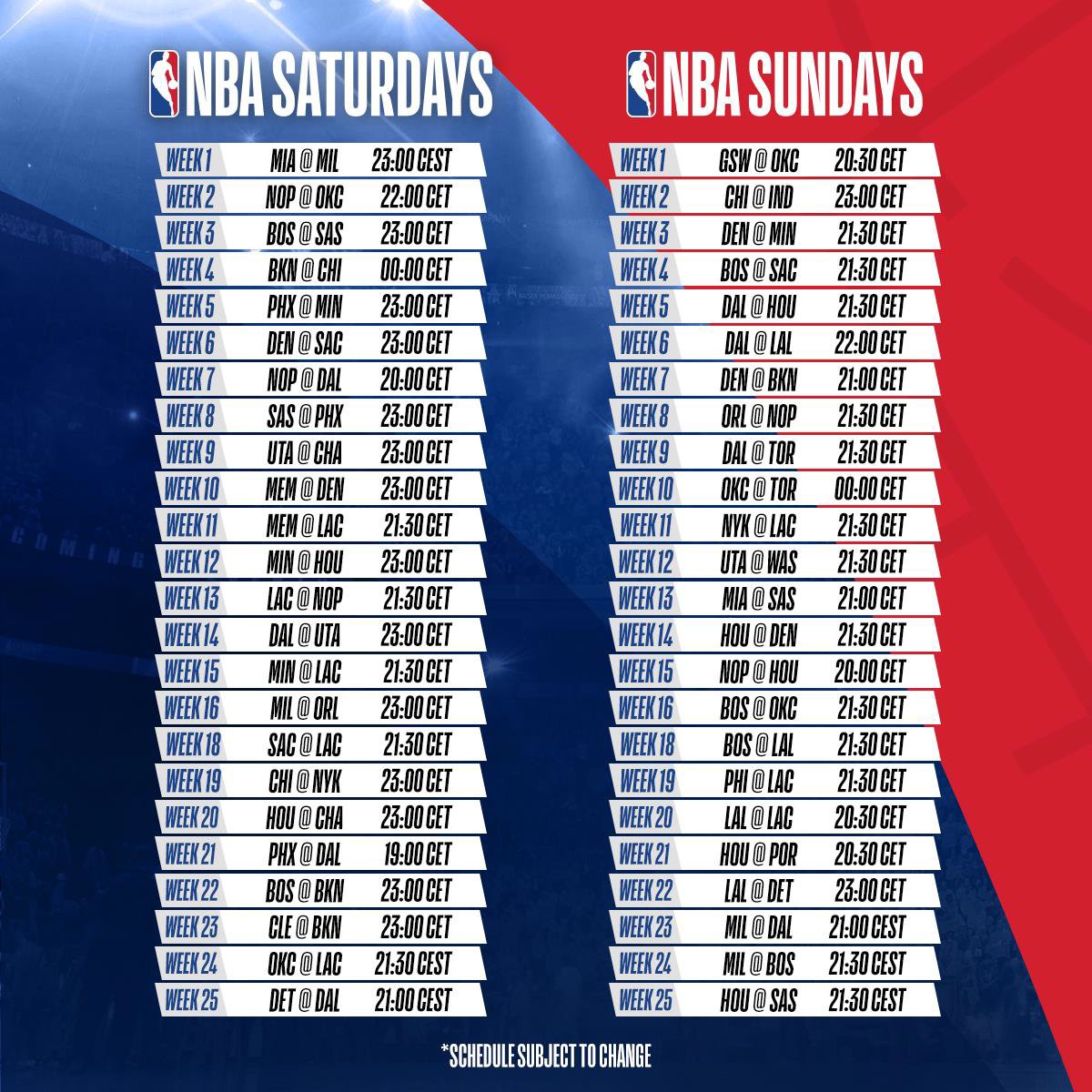 Basket NBA su Sky Sport per altri 4 anni, rinnovo fino alla stagione 2022-23 