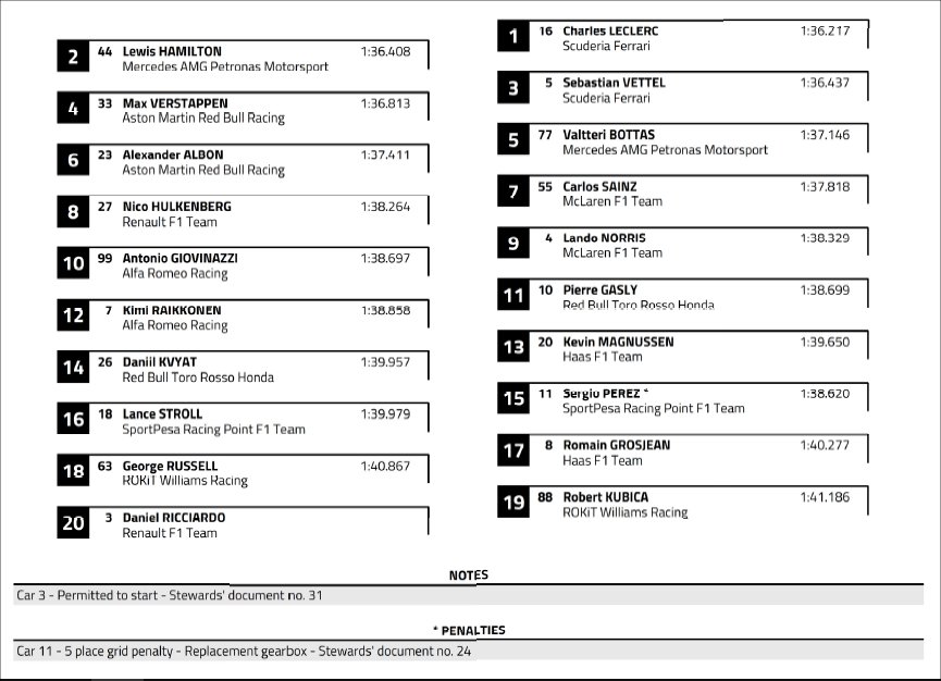 Immagine di F1 Singapore 2019, Gara - Diretta Esclusiva Sky Sport, differita Tv8 - Scopri su Sky Italia