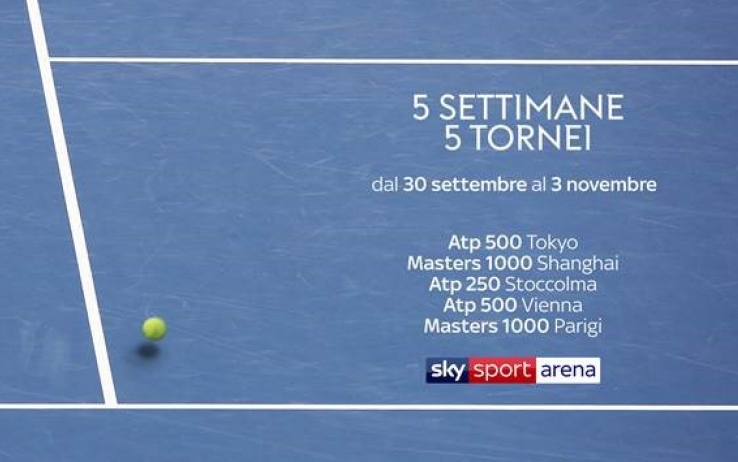 Immagine di Su Sky Sport 5 tornei in 5 settimane: 34 giorni di tennis non stop