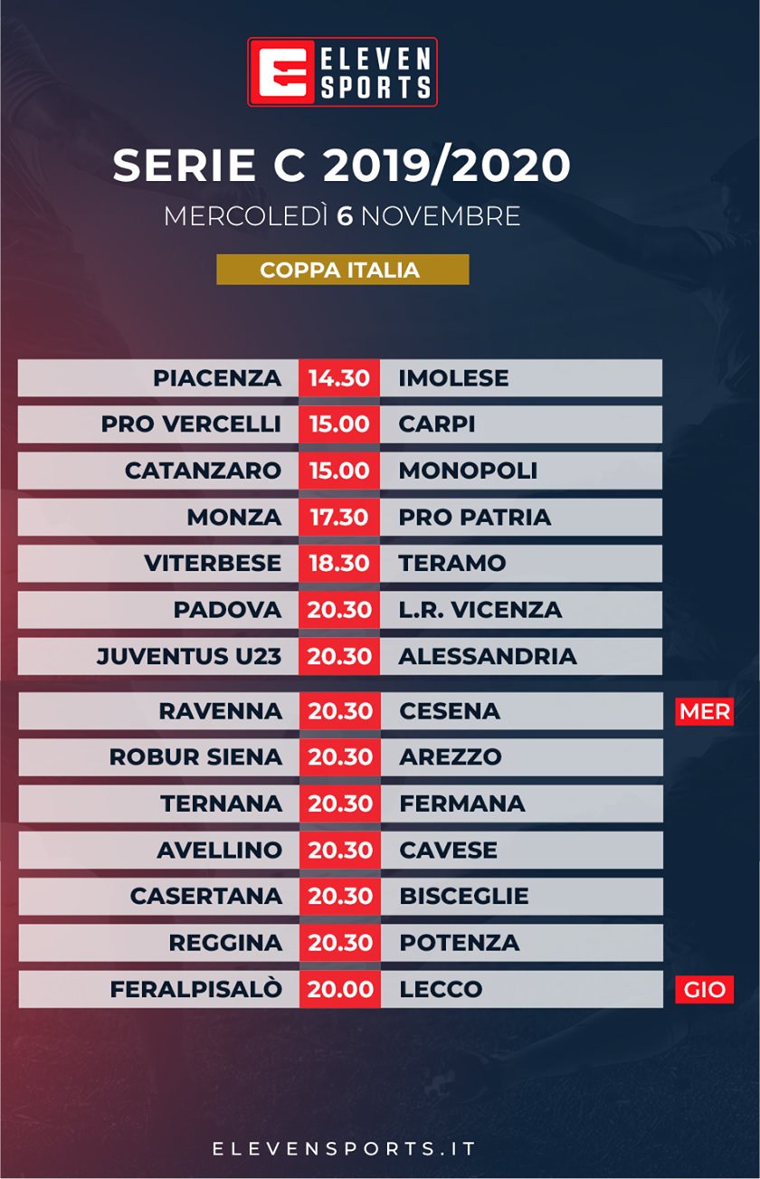 Serie C TV, 16esimi Coppa Italia - Programma e Telecronisti Eleven Sports