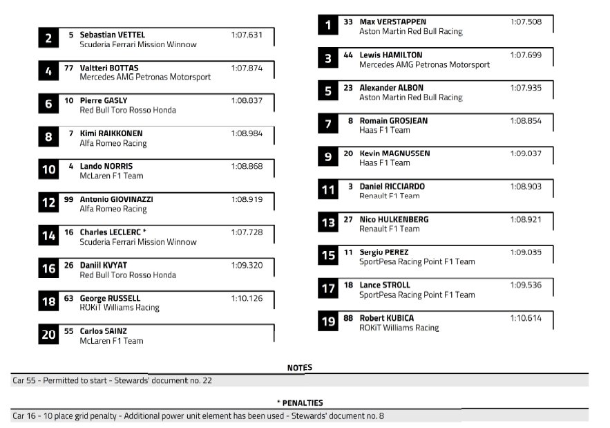 Immagine di F1 Brasile 2019, Gara - Diretta Esclusiva Sky Sport, differita Tv8 - Scopri su Sky Italia