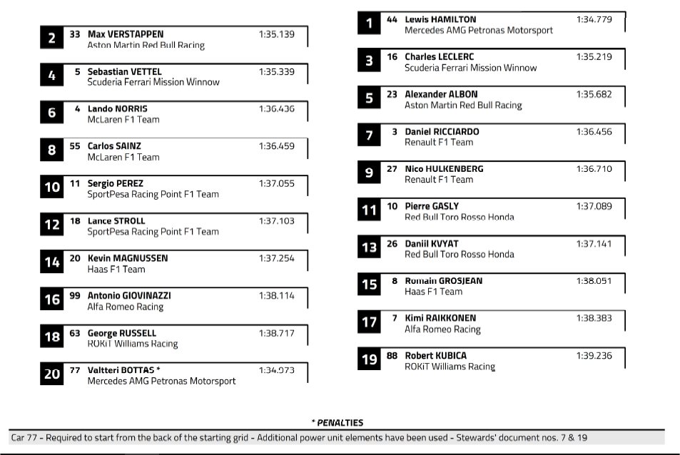 F1 Abu Dhabi 2019, Gara - Diretta Sky Sport e TV8 Immagine nel testo correlata a: F1 Abu Dhabi 2019, Gara - Diretta Sky Sport e TV8