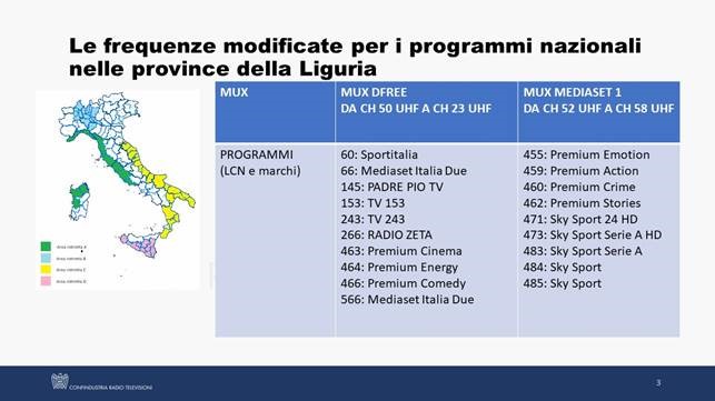 Banda 700, continua in Liguria la fase 1 del rilascio frequenze