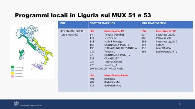 Banda 700, continua in Liguria la fase 1 del rilascio frequenze