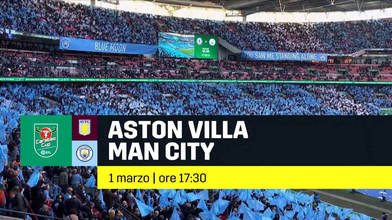 Calcio Estero DAZN, Programma e Telecronisti 21 - 23 Febbraio 2020