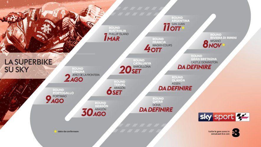 Sky Sport, Stagione Motori 2020 MotoGP, SuperBike, F1 (rinnovata fino al 2022)!