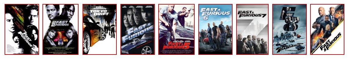 Sky Cinema Fast & Furious, un canale dedicato a tutti i film della saga