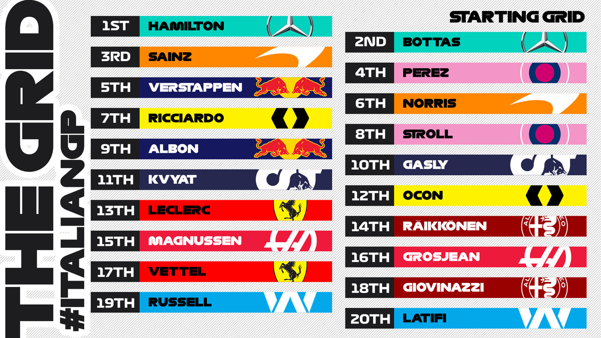 F1 Italia Monza 2020, Gara  - Diretta Sky Sport. Live TV8