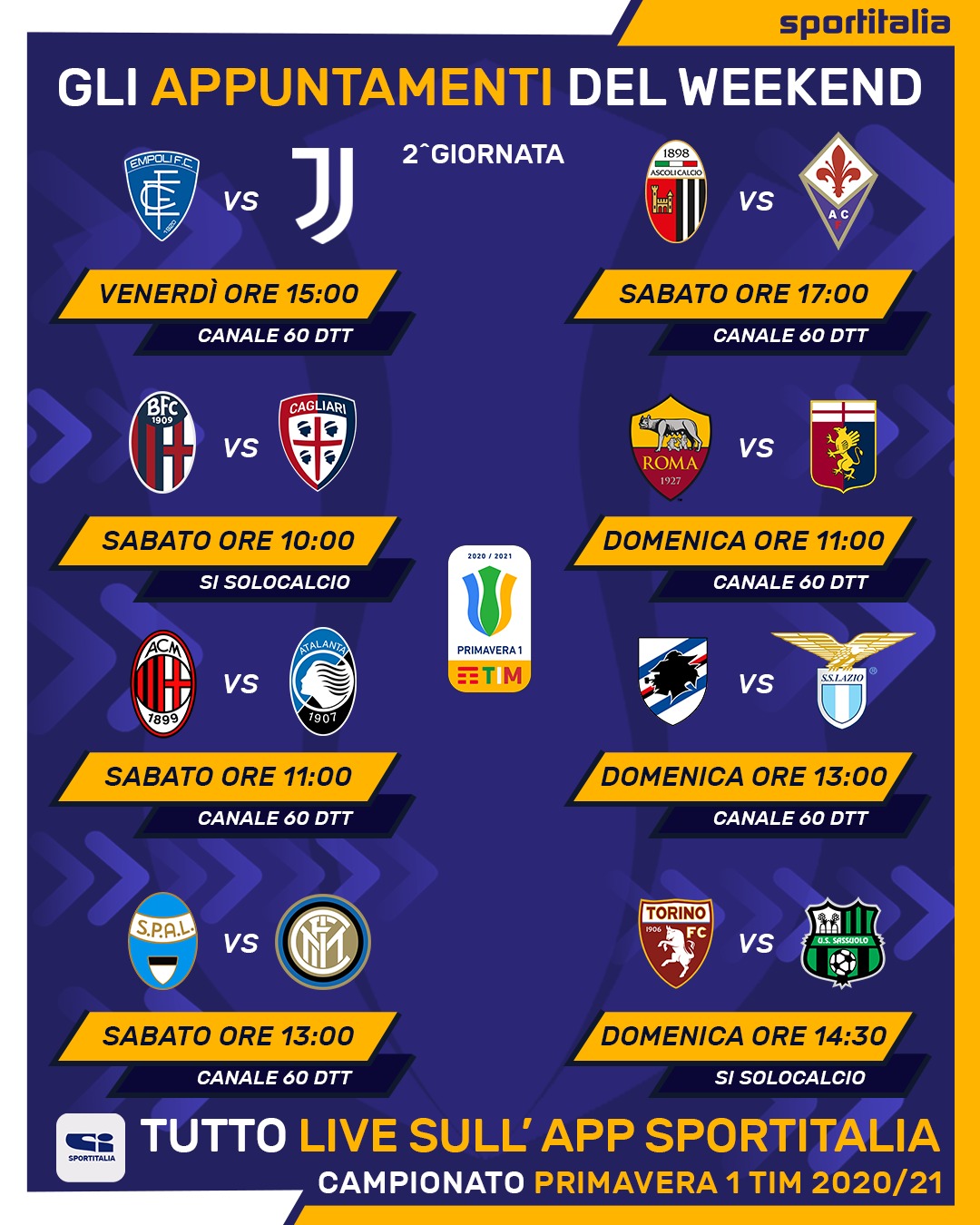 Sportitalia, Campionato Primavera 2a Giornata, Palinsesto Telecronisti