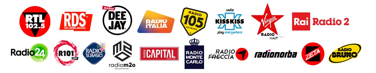 i Love My Radio, il grande evento finale in diretta radio, tv e social