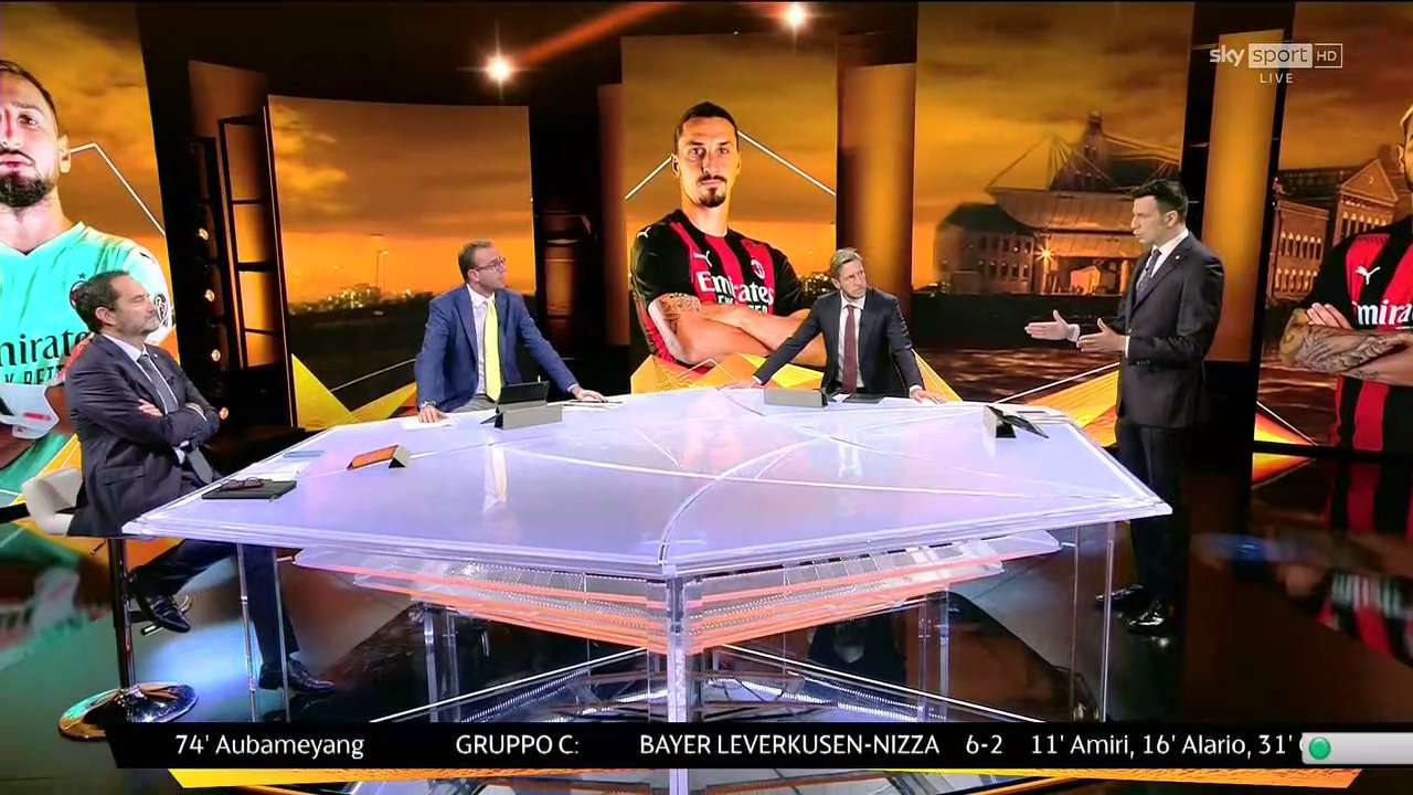 Ottimi ascolti per il ritorno delle Coppe Europee su Sky Sport