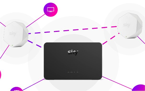 Sky apre la sua rete di negozi nel centro delle principali città italiane