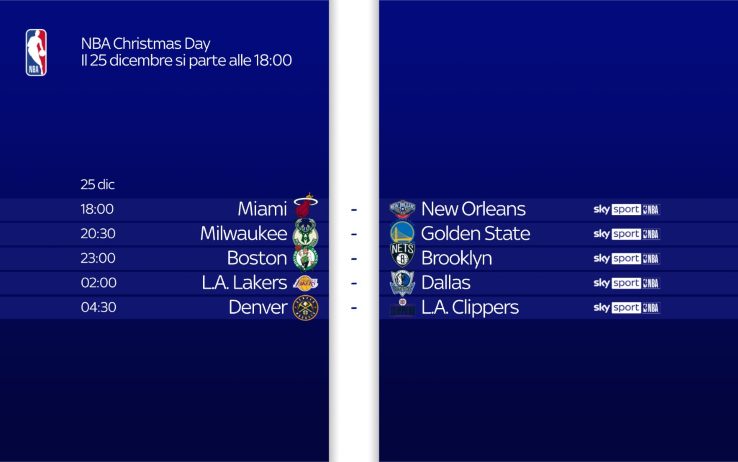 NBA Christmas Day, su Sky Sport Natale sotto canestro con le stelle del basket