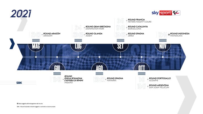 La Stagione 2021 Motori su Sky Sport con 330 gare. Sfide, eventi, emozioni 