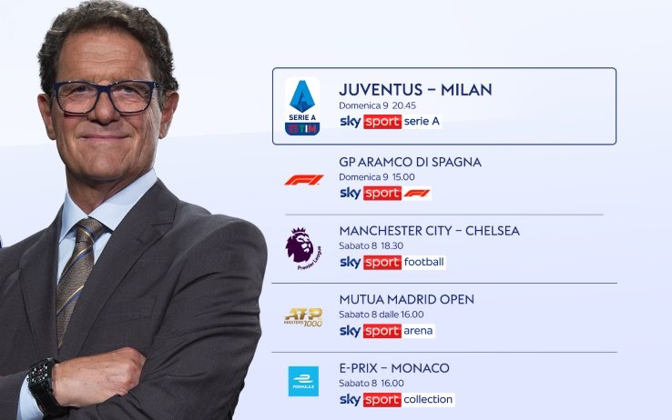 Sky Sport Super Weekend (8 e 9 Maggio ) Formula 1, Eprix, Premier, Tennis, Serie A Sky Sport Super Weekend (8 e 9 Maggio ) Formula 1, Eprix, Premier, Tennis, Serie A