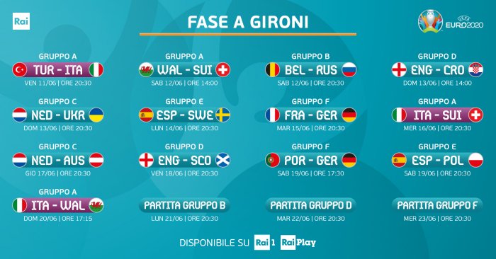 Euro 2020 a Roma! Turchia - Italia (diretta ore 21 Rai 1 e Sky Sport)