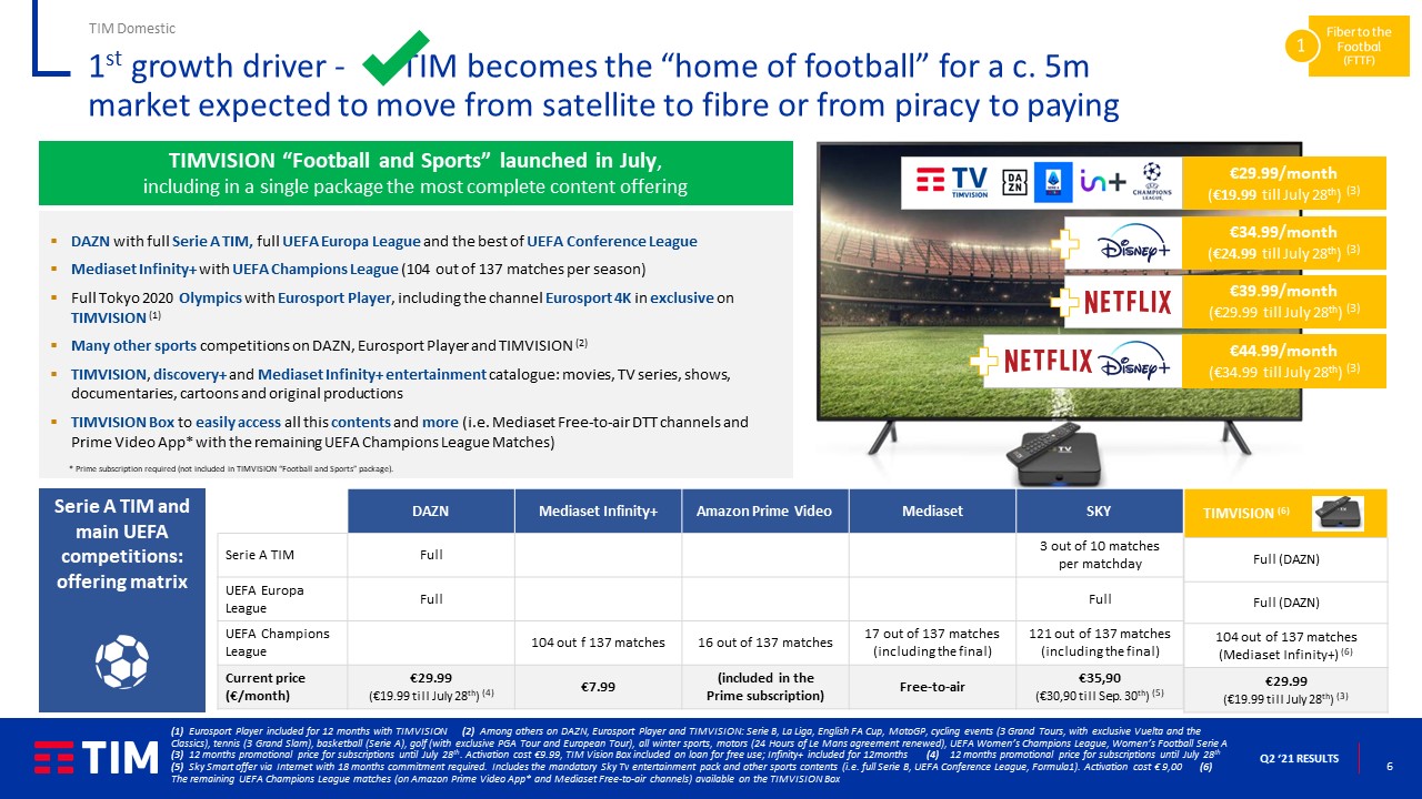 Immagine di Gubitosi (TIM): «Disco verde accordo DAZN, nessun rapporto con Sky»