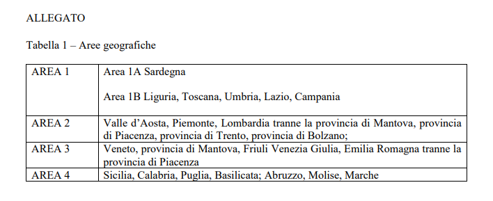 MISE, decreto roadmap: pubblicato nuovo calendario del refarming frequenze DTT
