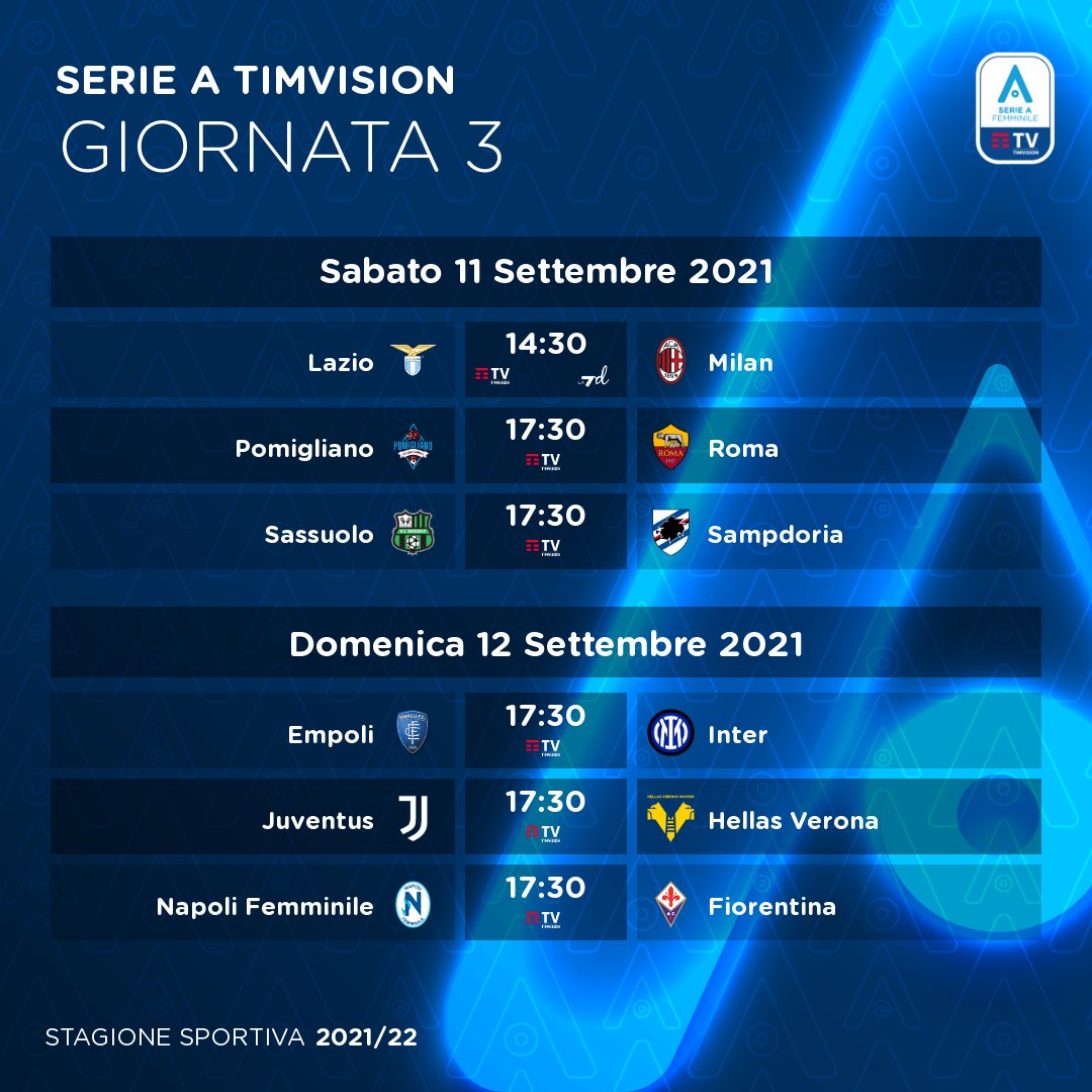 TimVision Serie A Femminile 2021/22 Diretta 3a Giornata, Palinsesto Telecronisti