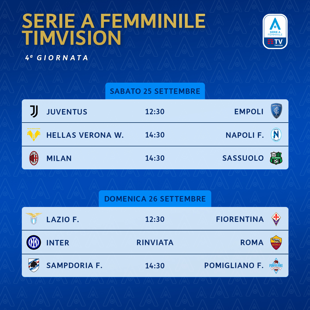 TimVision Serie A Femminile 2021/22 Diretta 4a Giornata, Palinsesto Telecronisti