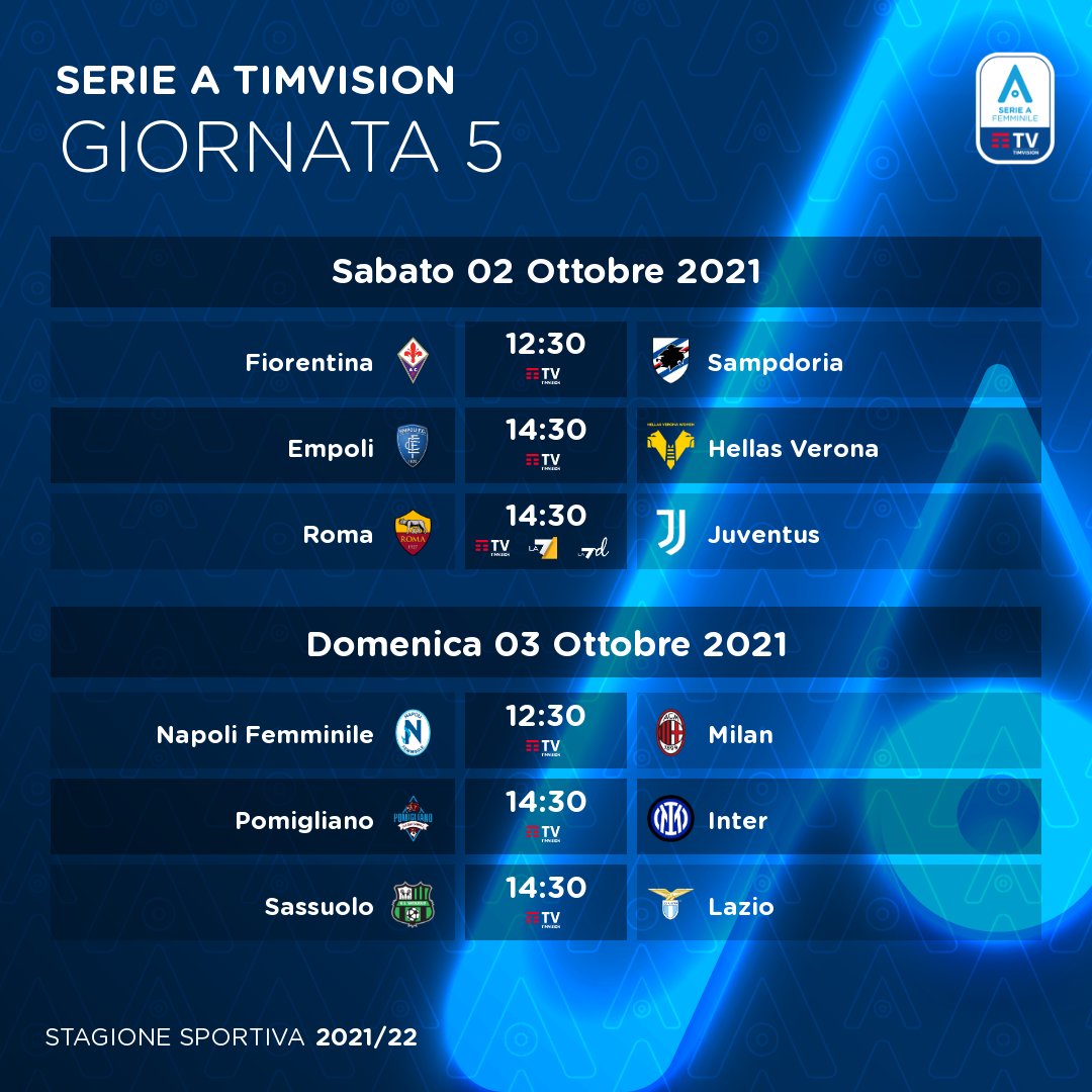 TimVision Serie A Femminile 2021/22 Diretta 5a Giornata, Palinsesto Telecronisti