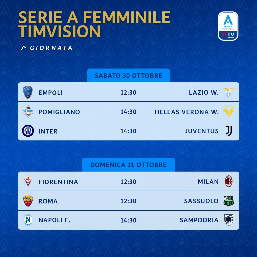 TimVision Serie A Femminile 2021/22 Diretta 7a Giornata, Palinsesto Telecronisti