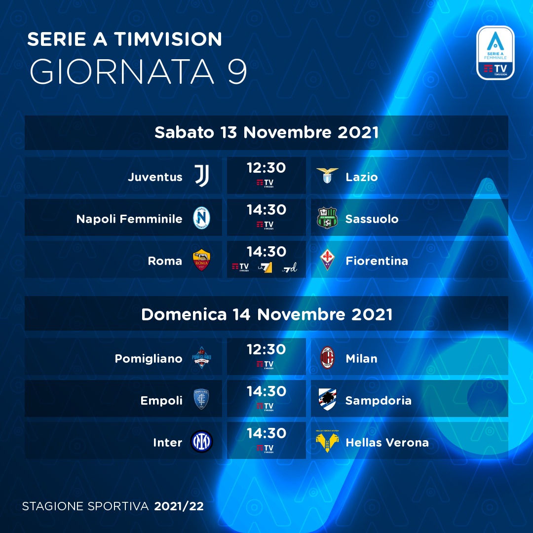 TimVision Serie A Femminile 2021/22 Diretta 9a Giornata, Palinsesto Telecronisti