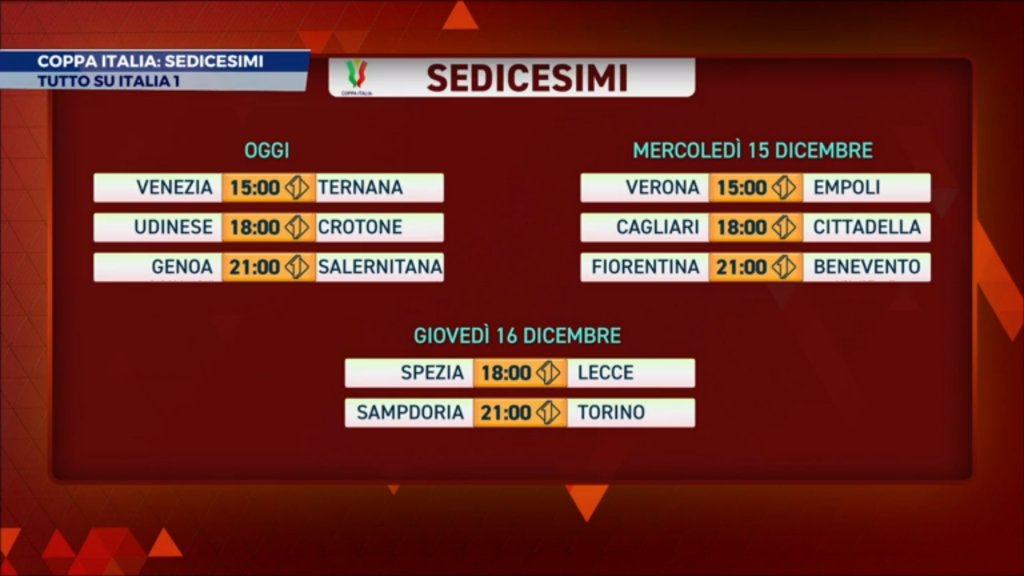 Coppa Italia 16esimi Finale 2021/22  - Programma e Telecronisti Esclusiva Mediaset