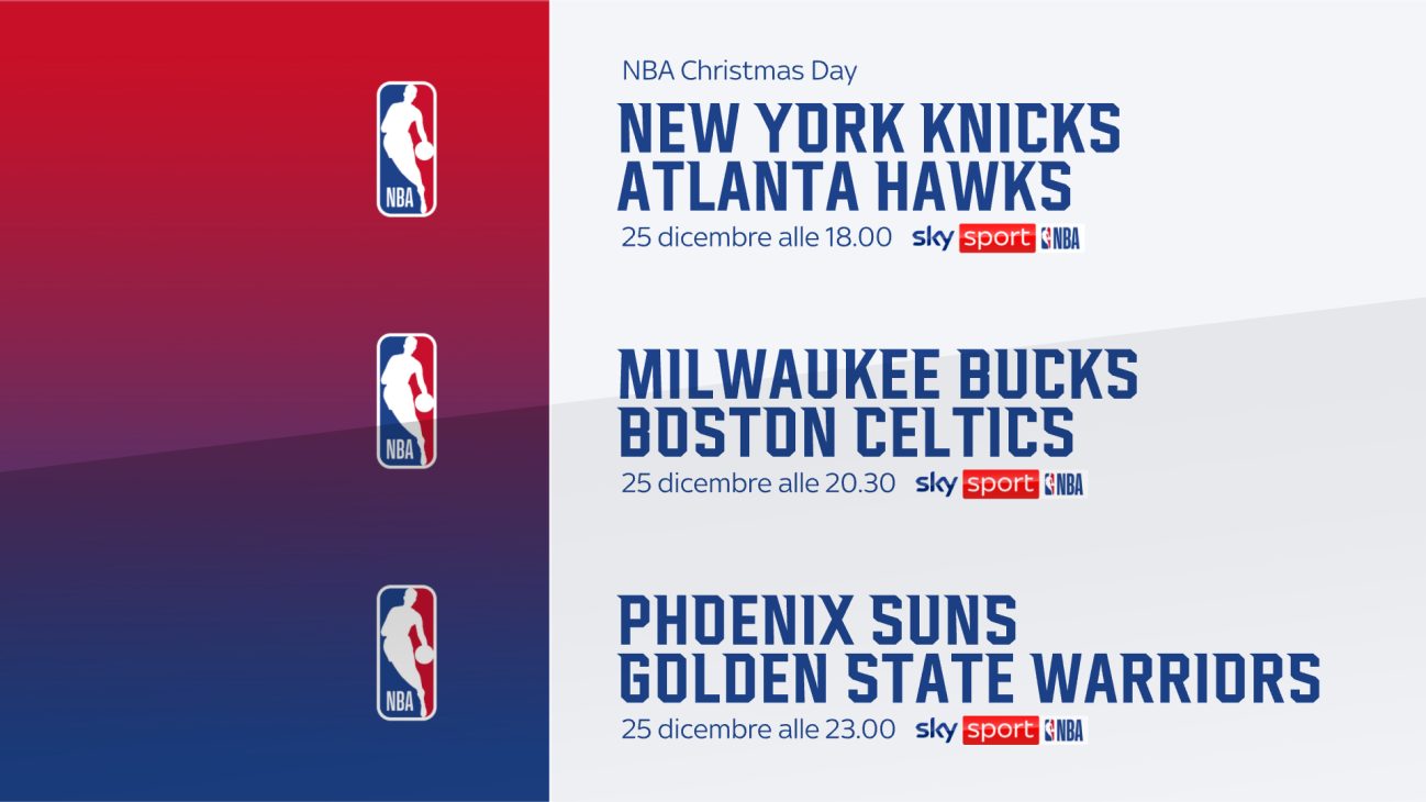 NBA Christmas Day su Sky Sport: le stelle del Basket in diretta anche a Natale!