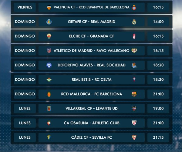 Calcio Estero DAZN, Programma e Telecronisti Liga (dal 31 Dicembre al 3 Gennaio)