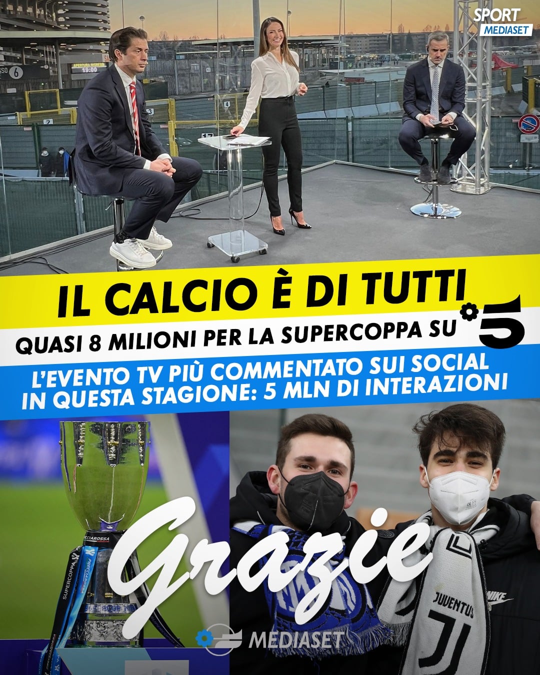 Record di ascolti su Canale 5 per la SuperCoppa Italiana Inter-Juventus