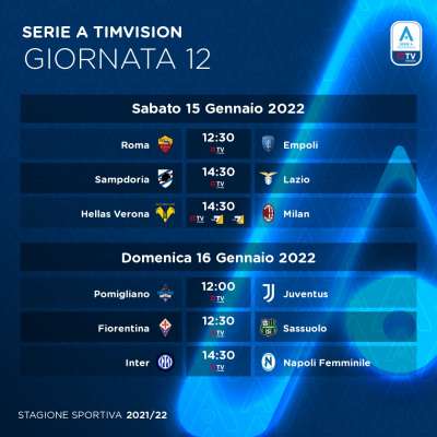 TimVision Serie A Femminile 2021/22 Diretta 12a Giornata, Palinsesto Telecronisti