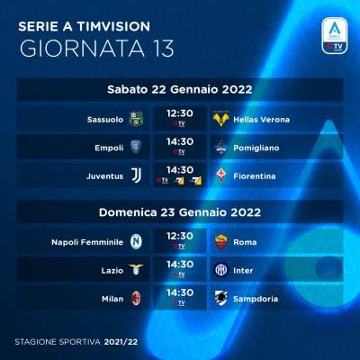 TimVision Serie A Femminile 2021/22 Diretta 13a Giornata, Palinsesto Telecronisti TimVision Serie A Femminile 2021/22 Diretta 13a Giornata, Palinsesto Telecronisti