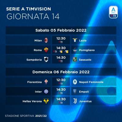 TimVision Serie A Femminile 2021/22 Diretta 14a Giornata, Palinsesto Telecronisti