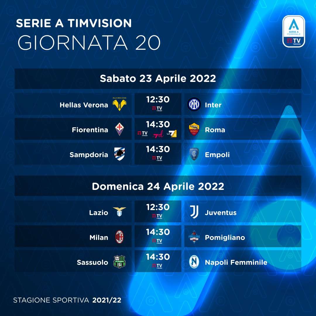 TimVision Serie A Femminile 2021/22 Diretta 20a Giornata, Palinsesto Telecronisti