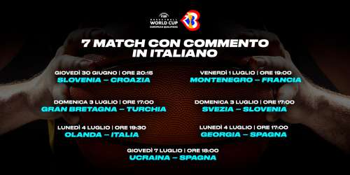 Basket, Qualificazioni Mondiale 2023 (30 giugno-7 luglio): il programma Eleven Sports
