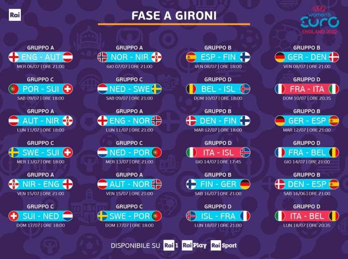Immagine di Europei Calcio Femminile 2022, tutte le partite in diretta su Rai e Sky Sport - Scopri su Sport