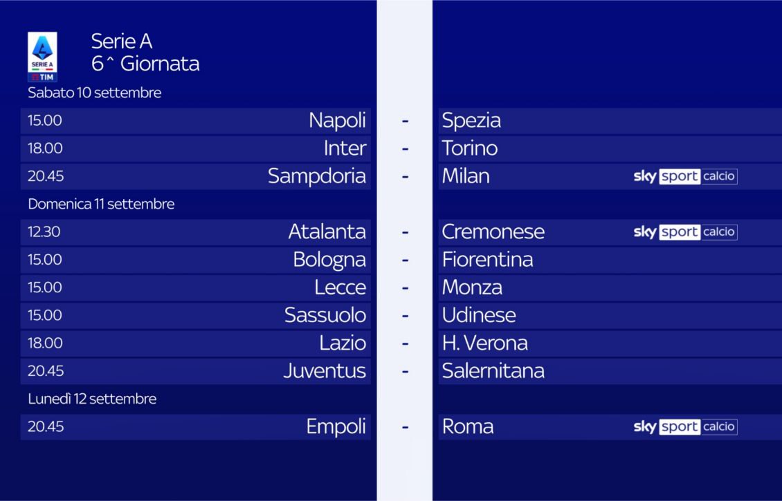 Sky Sport, Serie A 2022/23 6a Giornata, Palinsesto Telecronisti NOW (10 - 11 - 12 Settembre)