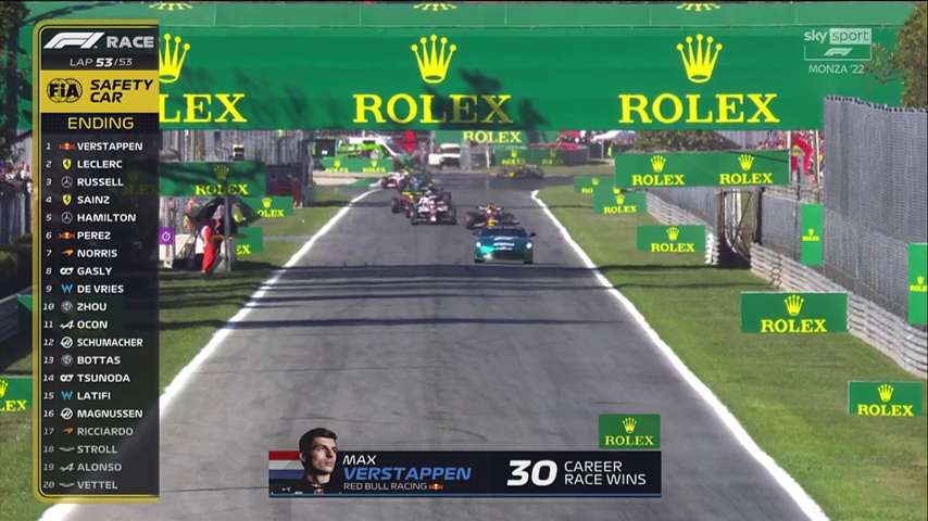 Sky, ascolti al top per la domenica di grande sport con F1 Monza, Eurobasket e ItalVolley