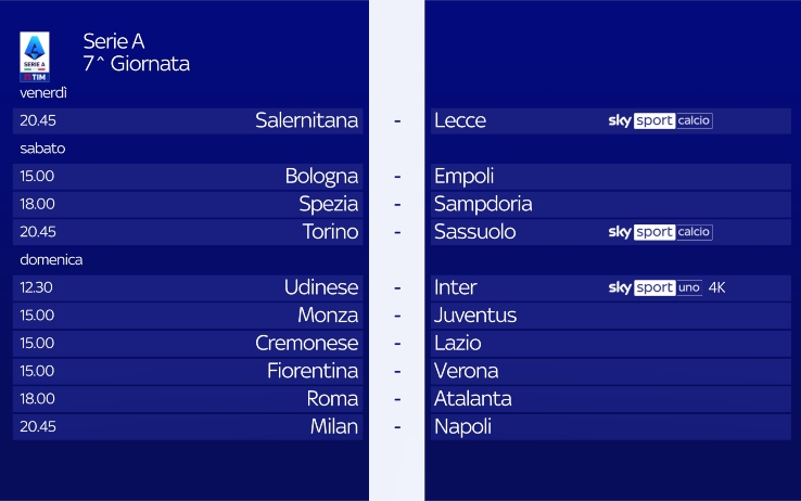 Sky Sport, Serie A 2022/23 6a Giornata, Palinsesto Telecronisti NOW (10 - 11 - 12 Settembre)