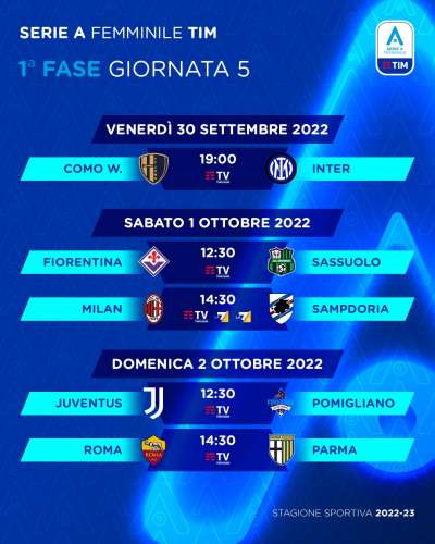 TimVision Serie A Femminile 2022/23 Diretta 5a Giornata, Palinsesto Telecronisti
