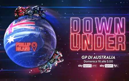 MotoGP Australia 2022 in diretta su Sky Sport e in streaming su NOW 