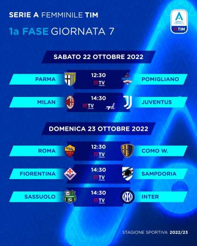 TimVision Serie A Femminile 2022/23 Diretta 7a Giornata, Palinsesto Telecronisti
