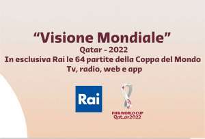 Mondiali di Calcio Qatar 6 Dicembre 2022   Palinsesto e Telecronisti Rai Sport   Rai 4K
