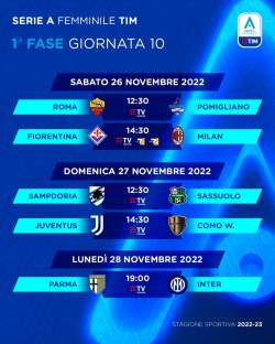 TimVision Serie A Femminile 2022/23 Diretta 10a Giornata, Palinsesto Telecronisti